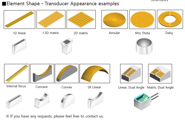 Products | Japan Probe Co, Ltd